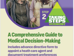 Comprehensive Guide to Medical Decision Making Booklet Cover